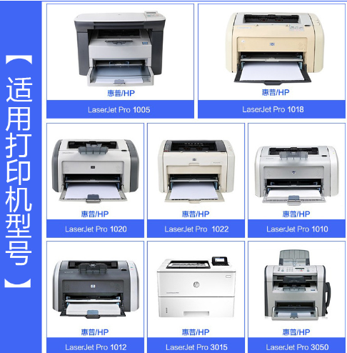Q2612a/1018打印 機(jī)硒鼓